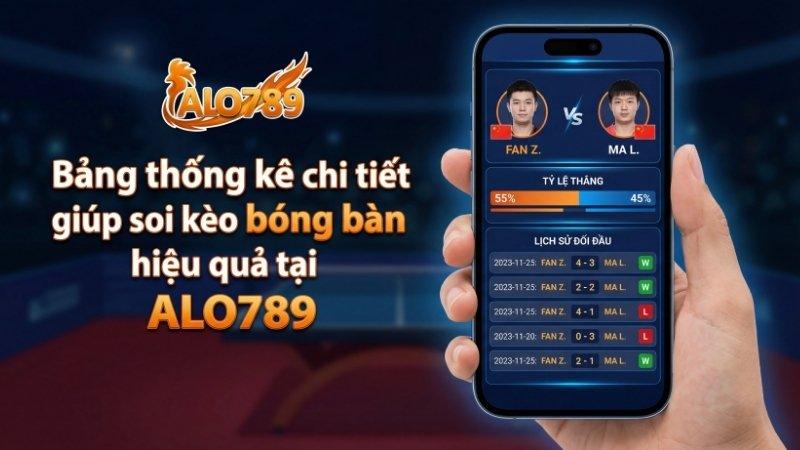 Cá Cược Bóng Bàn – Môn Thể Thao Tốc Độ Hấp Dẫn Tại Nhà Cái ALO789 Bảng thống kê chi tiết giúp soi kèo bóng bàn hiệu quả tại ALO789