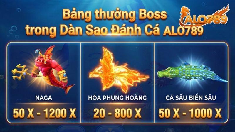 Dàn Sao Đánh Cá – Giải Trí Và Săn Thưởng Khủng Tại ALO789 Bảng thưởng Boss trong Dàn Sao Đánh Cá ALO789