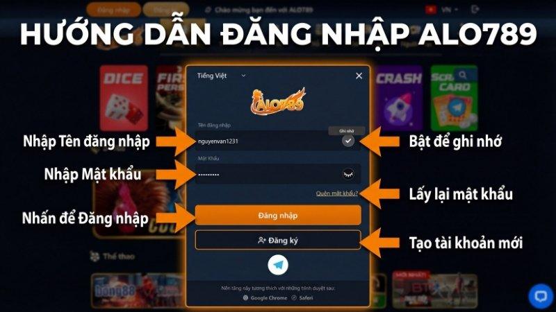 Hướng Dẫn Đăng Nhập ALO789 Nhanh Chóng Và Chi Tiết Nhất Biểu mẫu nhập thông tin đăng nhập ALO789