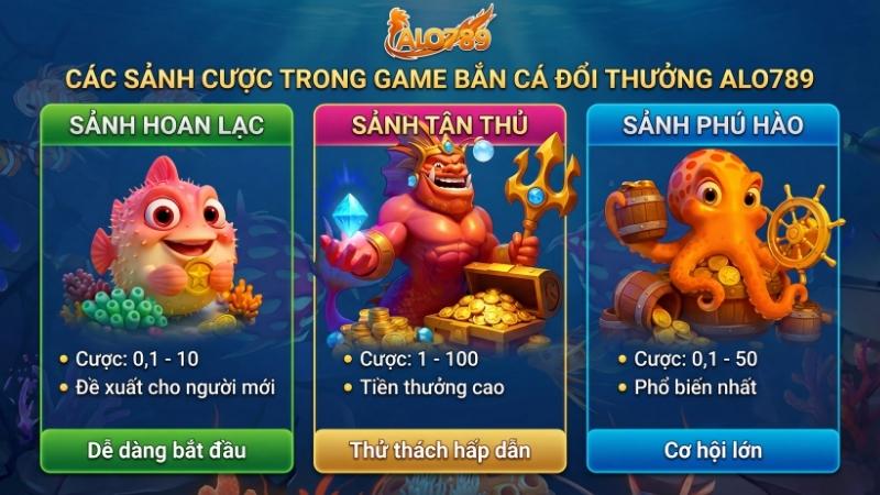 Dàn Sao Đánh Cá – Giải Trí Và Săn Thưởng Khủng Tại ALO789 Các sảnh cược trong game bắn cá đổi thưởng ALO789