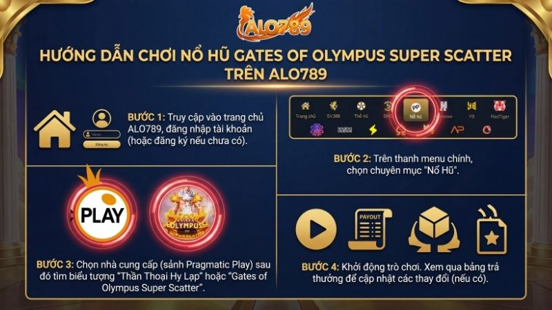 Thần Thoại Hy Lạp – Trò Chơi Quay Hũ Huyền Bí Với Cơ Hội Thắng 50.000X Cách truy cập game nổ hũ Thần Thoại Hy Lạp trên mobile