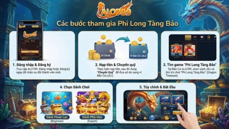 Phi Long Tàng Bảo – Siêu Phẩm Bắn Cá Không Thể Bỏ Lỡ Tại ALO789 Hướng dẫn các bước chơi bắn cá Phi Long Tàng Bảo