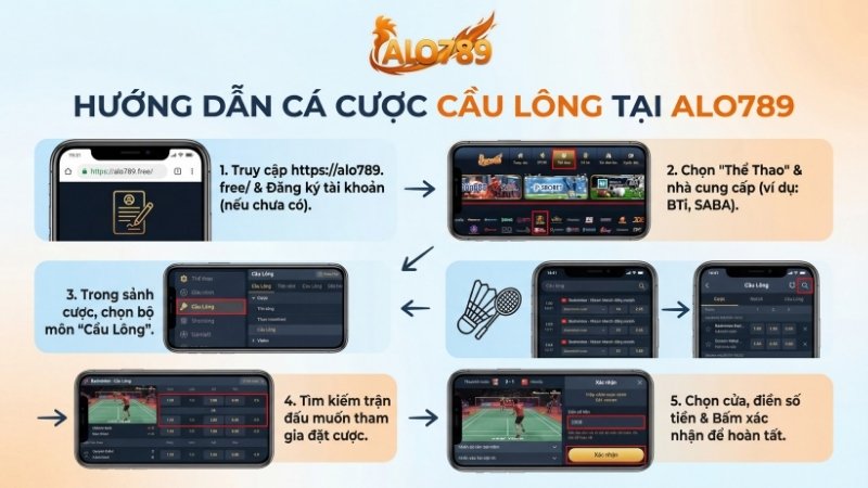 Cá Cược Cầu Lông Online Với Tỷ Lệ Trả Thưởng Cao Tại Thể Thao ALO789 Hướng dẫn các bước tham gia cá cược cầu lông tại ALO789