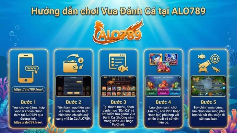 Vua Đánh Cá – Siêu Phẩm Game Săn Thưởng Tại Bắn Cá ALO789 Hướng dẫn chơi Vua Đánh Cá tại ALO789