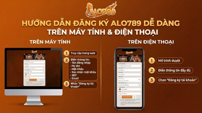 Hướng Dẫn Đăng Ký ALO789 – Tạo Tài Khoản Nhanh Chóng, An Toàn 2026 Hướng dẫn đăng ký ALO789 trên giao diện máy tính và điện thoại