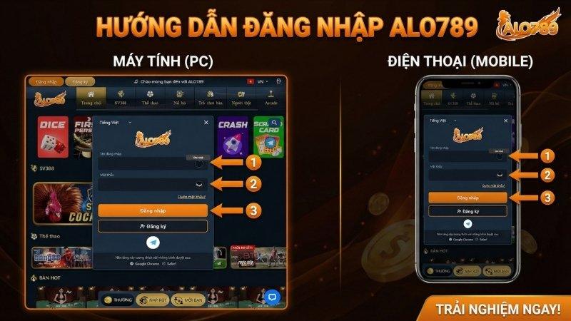 Hướng Dẫn Đăng Nhập ALO789 Nhanh Chóng Và Chi Tiết Nhất Giao diện hướng dẫn đăng nhập ALO789 trên máy tính và điện thoại