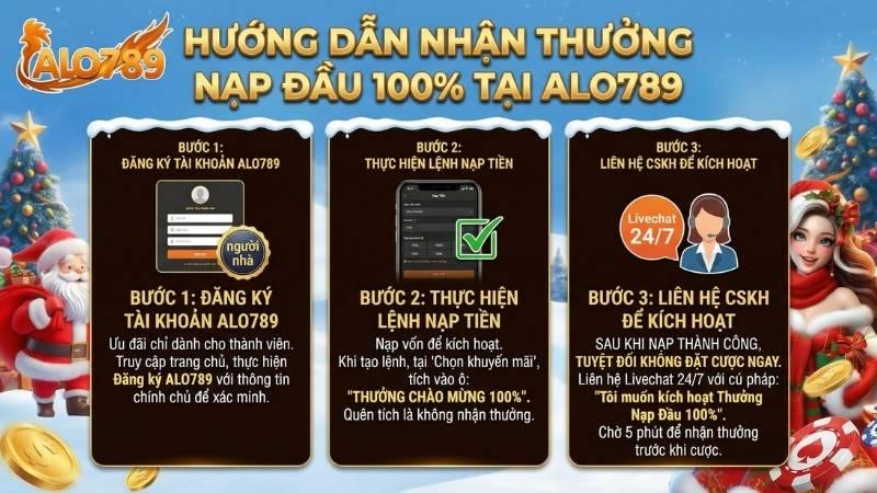 Thưởng Nạp Đầu 100% – Cơ Hội Nhận Ngay 3 Triệu Đồng Tại ALO789 Các bước nhận Thưởng Nạp Đầu 100% tại ALO789