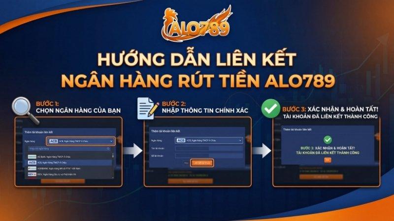 Hướng Dẫn Rút Tiền ALO789 Về Tài Khoản Ngân Hàng Nhanh Chóng Biểu mẫu liên kết ngân hàng rút tiền ALO789