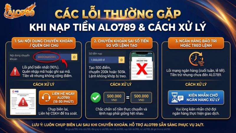 Nạp Tiền ALO789: Hướng Dẫn Chi Tiết Nạp Tiền Nhanh Nhất 2026 Các lỗi thường gặp khi nạp tiền ALO789 và cách xử lý