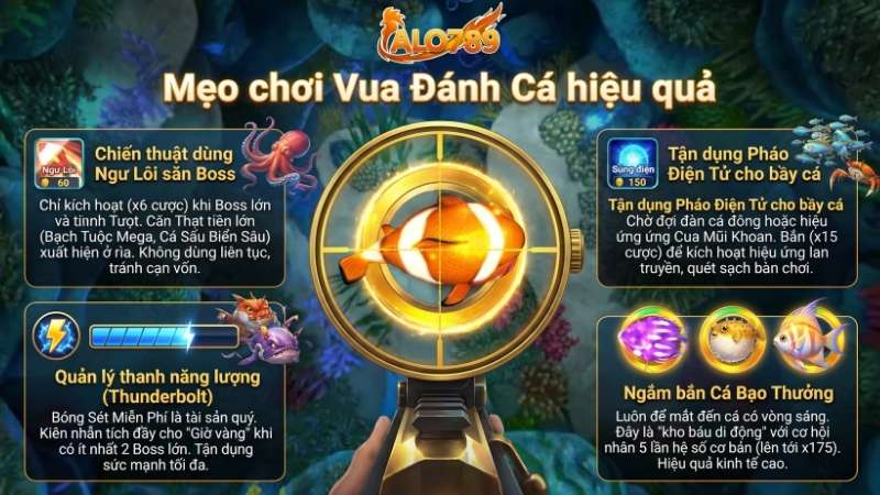 Vua Đánh Cá – Siêu Phẩm Game Săn Thưởng Tại Bắn Cá ALO789 Mẹo chơi Vua Đánh Cá hiệu quả