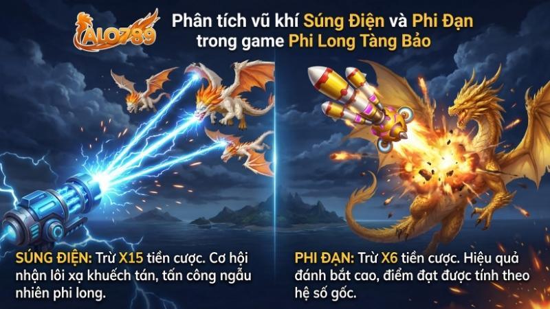 Phi Long Tàng Bảo – Siêu Phẩm Bắn Cá Không Thể Bỏ Lỡ Tại ALO789 Phân tích vũ khí Súng Điện và Phi Đạn trong game Phi Long Tàng Bảo