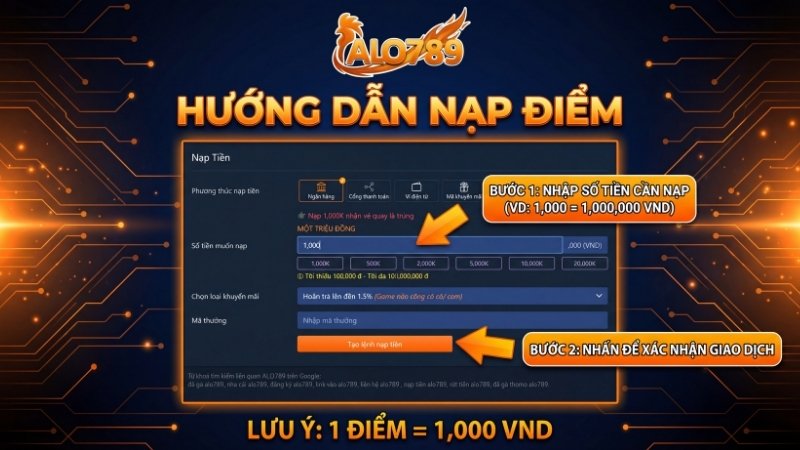 Nạp Tiền ALO789: Hướng Dẫn Chi Tiết Nạp Tiền Nhanh Nhất 2026 Hướng dẫn nhập số điểm khi nạp tiền ALO789