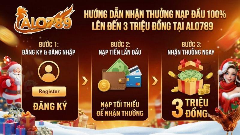 Thưởng Nạp Đầu 100% – Cơ Hội Nhận Ngay 3 Triệu Đồng Tại ALO789 Chương trình Thưởng Nạp Đầu 100% tại ALO789
