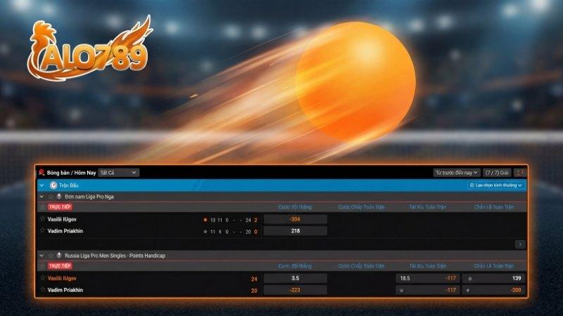 Cá Cược Bóng Bàn – Môn Thể Thao Tốc Độ Hấp Dẫn Tại Nhà Cái ALO789 Trải nghiệm kèo live từng điểm số cực hấp dẫn tại ALO789