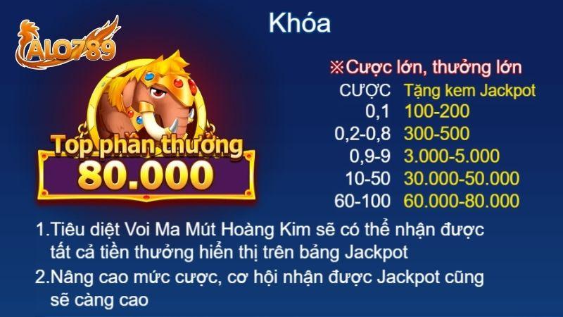 Chuyên Gia Săn Rồng – Tựa Game Đẳng Cấp Tại Bắn Cá ALO789 Boss Voi Ma Mút Hoàng Kim và bảng Jackpot