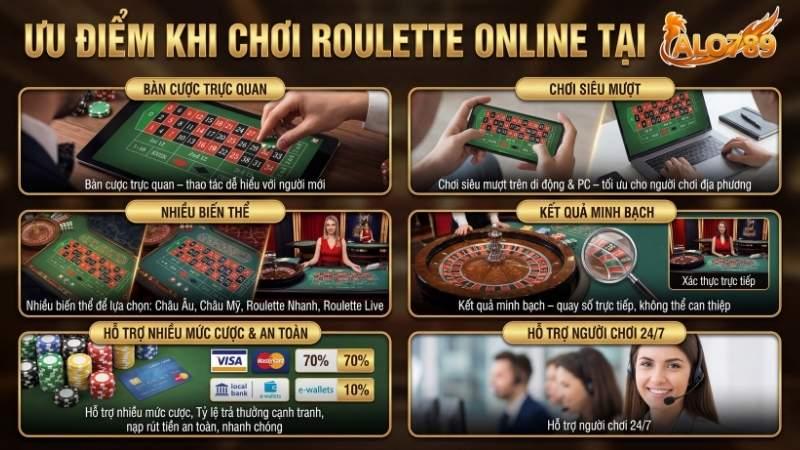 Roulette Online – Trải Nghiệm Vòng Quay May Mắn Hấp Dẫn Tại ALO789 Các ưu điểm khi chơi Roulette Online tại ALO789