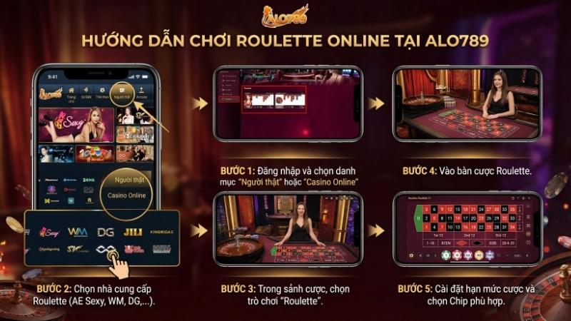 Roulette Online – Trải Nghiệm Vòng Quay May Mắn Hấp Dẫn Tại ALO789 Cách đăng nhập và chọn bàn chơi