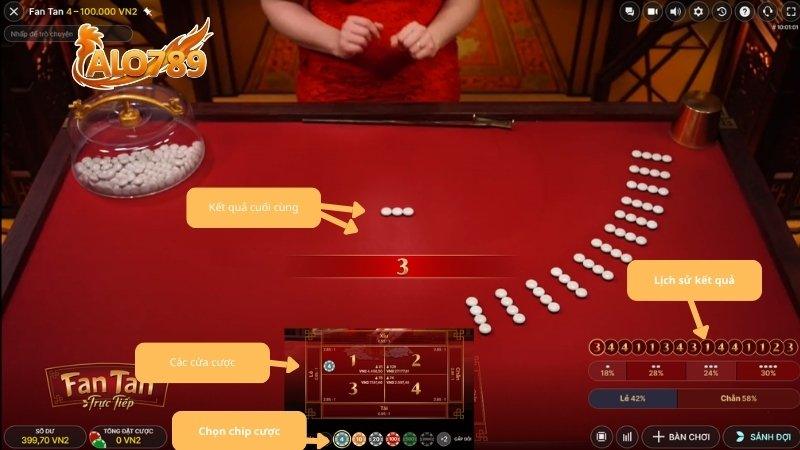 Fantan Online – Trò Chơi Dân Gian Phiên Bản Trực Tuyến Tại ALO789 Giao diện bàn chơi Fantan Online