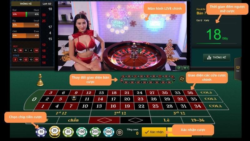 Roulette Online – Trải Nghiệm Vòng Quay May Mắn Hấp Dẫn Tại ALO789 Giao diện bên trong bàn cược chi tiết