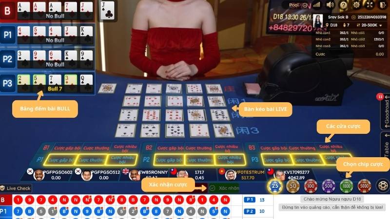 Ngưu Ngưu Online – Trò Chơi Cực Nhanh Và Hấp Dẫn Tại Casino ALO789 Giao diện chính trong bàn cược Ngưu Ngưu Online