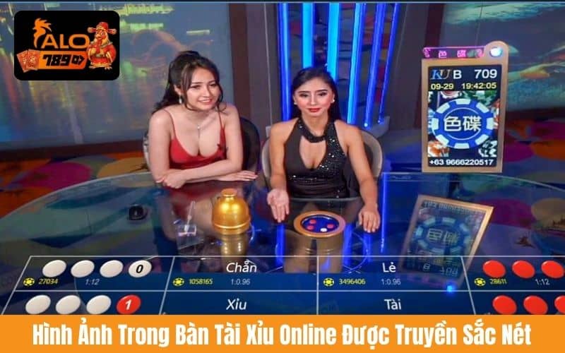 Hình ảnh được truyền tải sắc nét từ lắc xí ngầu đến khi mở kết quả Hình ảnh được truyền tải sắc nét từ lắc xí ngầu đến khi mở kết quả