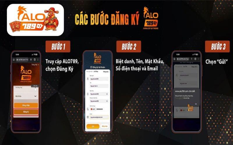 Hướng dẫn người chơi đăng ký tài khoản khi tham gia tại ALO789 Hướng dẫn người chơi đăng ký tài khoản khi tham gia tại ALO789